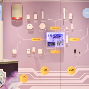 HAUS 2018, Messeimpression